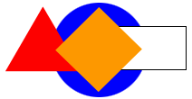 Logo de Cofosec-Md : COnseil FOrmations Sécurité Marchandises Dangereuses